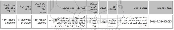 مناقصه، مناقصه عمومی یک مرحله ای تأمین نیروی انسانی مورد نیاز شهرداری کهریزک به تعداد 220 نفر