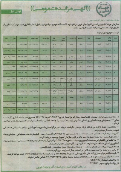 آگهی مزایده عمومی, مزایده  12 دستگاه خودرو مازاد 