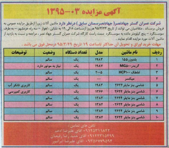 آگهی مزایده عمومی , مزایده فروش ماشین آلات