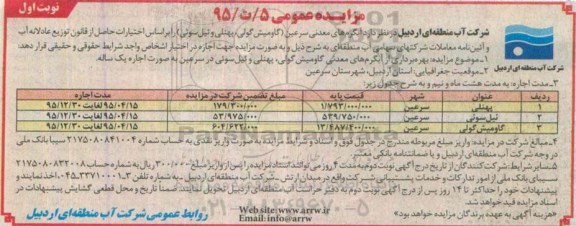 مزایده عمومی,مزایده آبگرم های معدنی سرعین