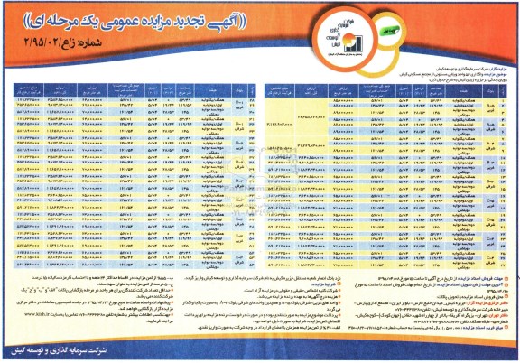 مزایده,مزایده واگذاری 54 واحد ویلایی مسکونی