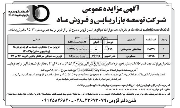 مزایده,مزایده فروش تعدادی از املاک کاربری مسکونی بهداشتی درمانی