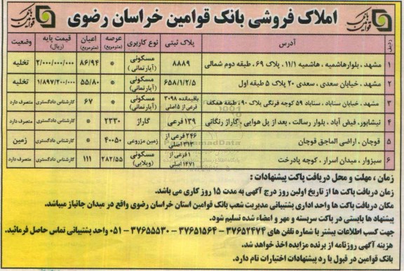 مزایده,مزایده املاک فروشی بانک قوامین خراسان رضوی 