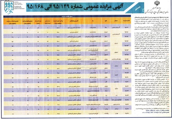 آگهی مزایده عمومی , مزایده واگذاری 20 بنای تاریخی