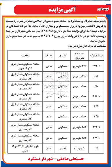 مزایده,مزایده فروش نه قطعه زمین با کاربری مسکونی و تجاری نوبت دوم