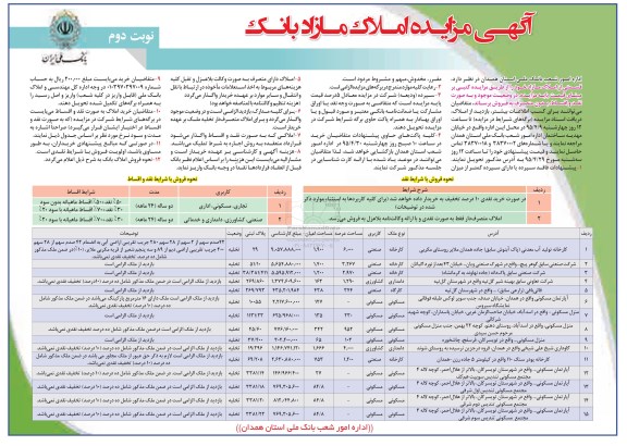 مزایده,مزایده فروش قسمتی از املاک مازاد بانک نوبت دوم
