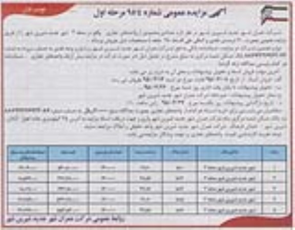مزایده,مزایده فروش تعدادی محدودی از واحدهای تجاری