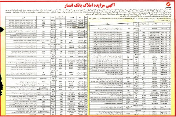 مزایده,مزایده املاک مازاد بر نیاز با شرایط ویژه و استثنایی