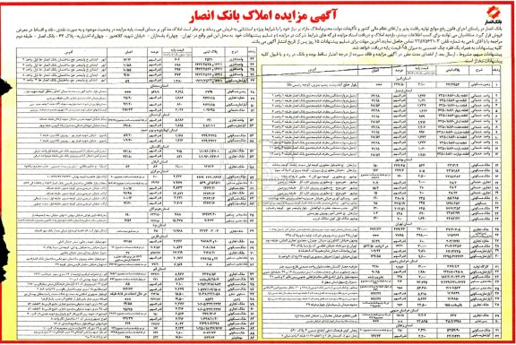 مزایده,مزایده املاک مازاد بر نیاز با شرایط ویژه و استثنایی 