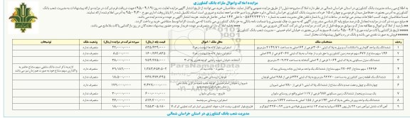 مزایده,مزایده املاک و آهن الات 95.4.8