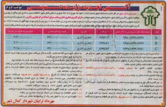 مزایده,مزایده سه قطعه زمین کاربری تجاری اداری برای احداث مرکز تجاری نوبت دوم