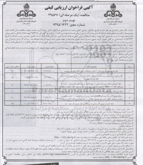 فراخوان ارزیابی , فراخوان ارزیابی خط تغذیه و شبکه توزیع فاز 2 کیاسر دودانگه و چهاردانگه - نوبت دوم 