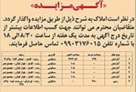 مزایده,مزایده واگذاری املاک کاربری مسکونی