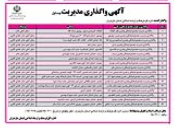 مزایده , مزایده واگذاری مدیریت مجتمع فرهنگی و هنری