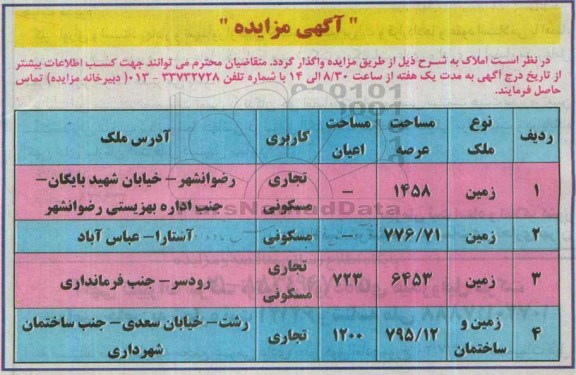 مزایده,مزایده واگذاری املاک با نوع زمین و ساختمان