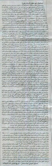 مزایده,مزایده ششدانگ اپارتمان مسکونی طبقه دوم 68/42متر
