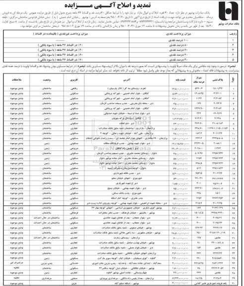 مزایده,مزایده تعداد 40 فقره املاک و اموال مازاد بر نیاز و یک فروند لنج باری فایبرگلاس تمدید و اصلاح