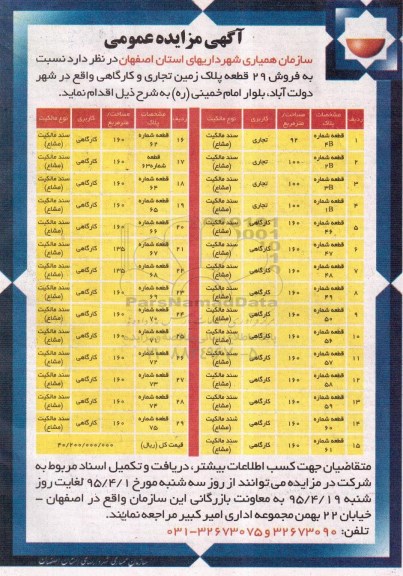 مزایده,مزایده فروش 29 قطعه پلاک زمین تجاری و کارگاهی 