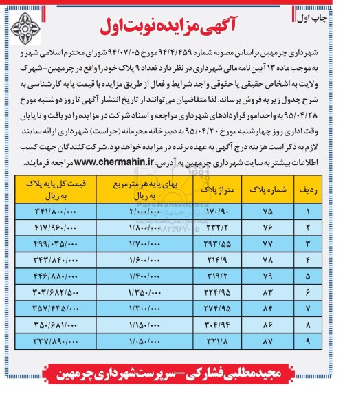 مزایده,مزایده فروش تعداد نه پلاک