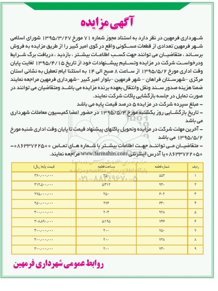 مزایده,مزایده فروش تعدادی از قطعات مسکونی