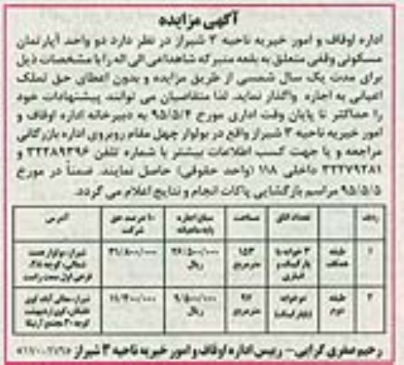 آگهی مزایده, مزایده واگذاری به اجاره دو واحد آپارتمان مسکونی