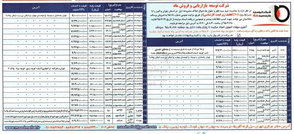 مزایده,مزایده فروش املاک در استان تهران و البرز 