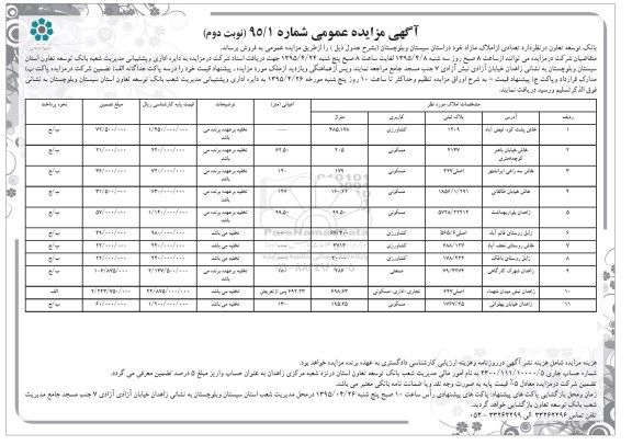 مزایده,مزایده فروش تعدادی از املاک مازاد در استان سیستان و بلوچستان نوبت دوم 