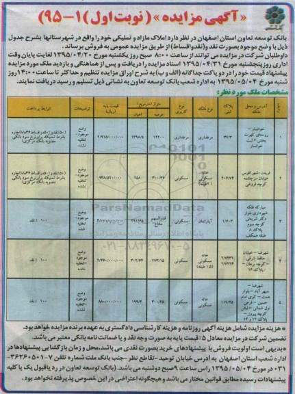 مزایده,مزایده فروش املاک مازاد و تملیکی کاربری اپارتمان.خانه مسکونی و مرغداری