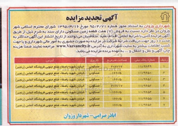 مزایده,مزایده فروش هفت قطعه زمین مسکونی دارای سند 