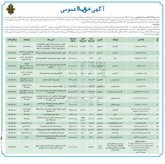 مزایده,مزایده عرضه املاک کاربری مسکونی زمین دامداری باغ تالار