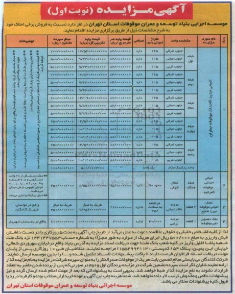 مزایده,مزایده فروش برخی از املاک نوبت اول