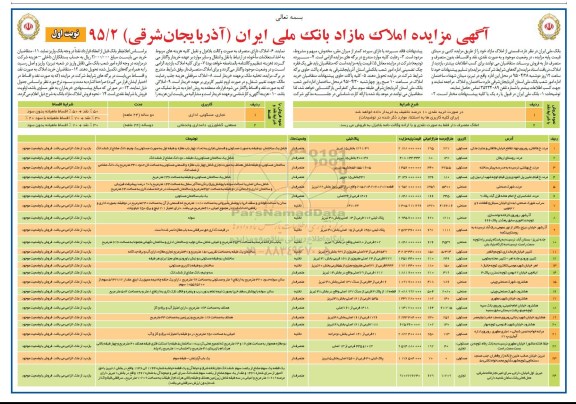 مزایده,مزایده  فروش املاک مازاد بانک ملی ایران شماره 95/2