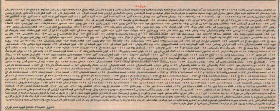 مزایده,مزایده فروش قطعه وصل کن، کلید قطع کند با کنداکتور و ...