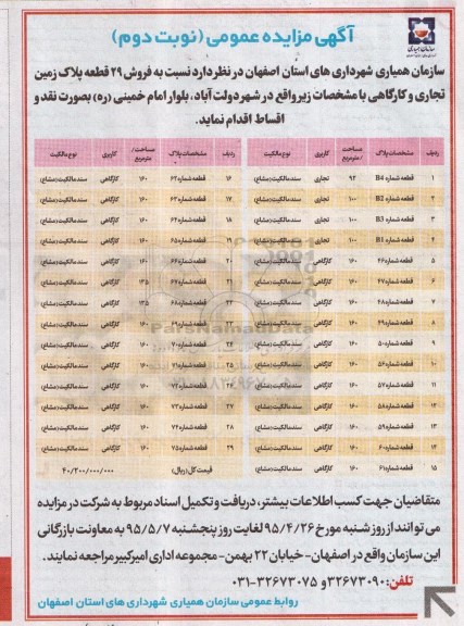 مزایده,مزایده فروش 29 قطعه پلاک زمین تجاری و کارگاهی نوبت دوم 