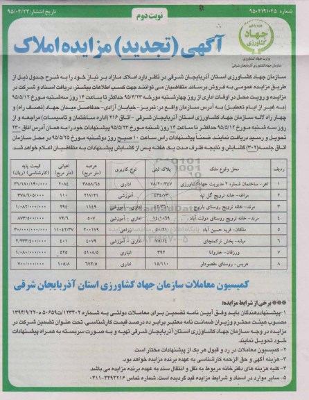 مزایده,مزایده فروش املاک کاربری اموزشی اداری دامداری نوبت دوم تجدید