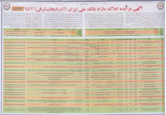 مزایده,مزایده  فروش املاک مازاد بانک ملی ایران شماره95/2 نوبت دوم 