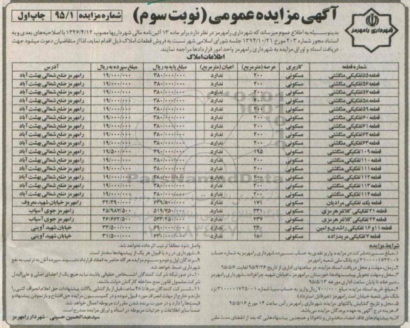 مزایده,مزایده فروش قطعات املاک کاربری مسکونی نوبت اول
