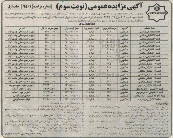 مزایده,مزایده فروش قطعات املاک کاربری مسکونی نوبت اول 