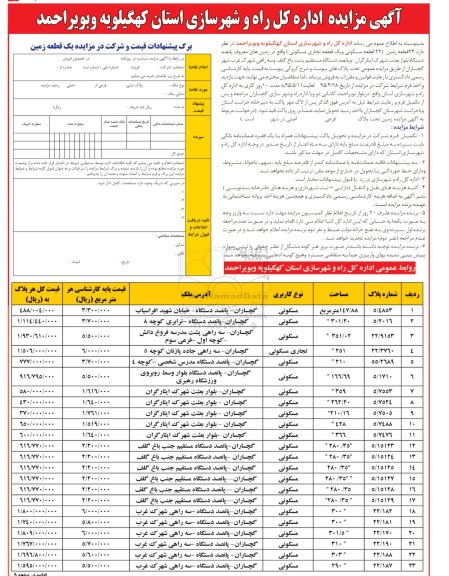 مزایده,مزایده فروش 23 قطعه زمین