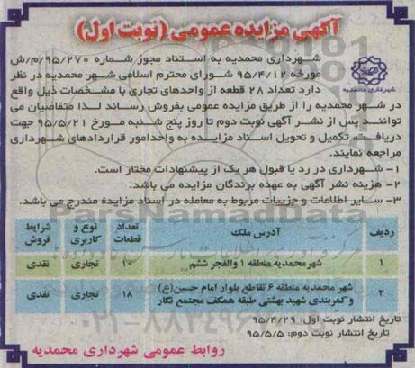مزایده,مزایده فروش تعداد 28 قطعه از واحدهای تجاری