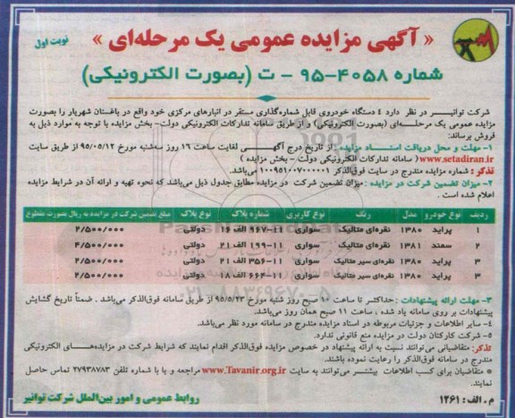 مزایده , مزایده دستگاه خودروی قابل شماره گذاری مستقر در انبارهای مرکزی نوبت اول