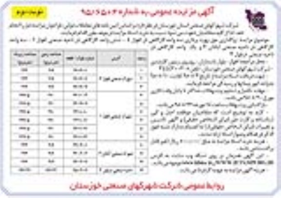 آگهی مزایده عمومی, مزایده واگذای حق بهره برداری سه واحد کارگاهی در اهواز 4 ....- نوبت دوم