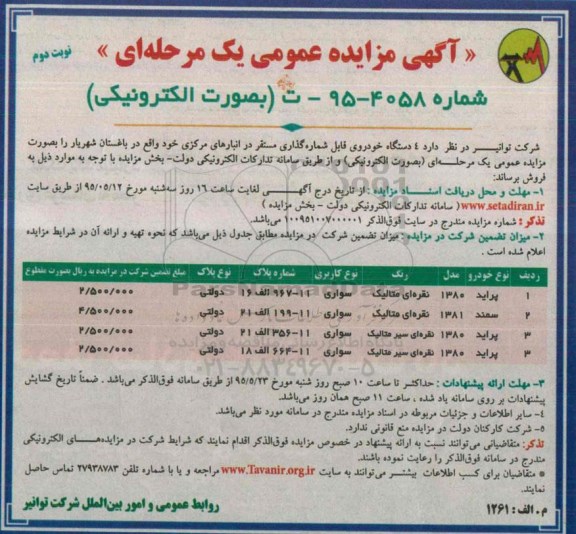مزایده , مزایده دستگاه خودروی قابل شماره گذاری مستقر در انبارهای مرکزی نوبت دوم