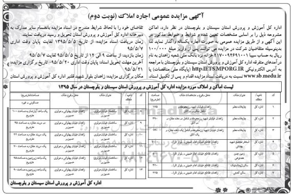 آگهی مزایده عمومی , مزایده واگذاری اماکن نوبت دوم