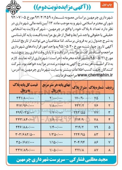 مزایده,مزایده فروش تعدد 8 پلاک