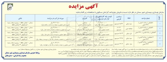مزایده,مزایده فروش 5 واحد آپارتمان مسکونی