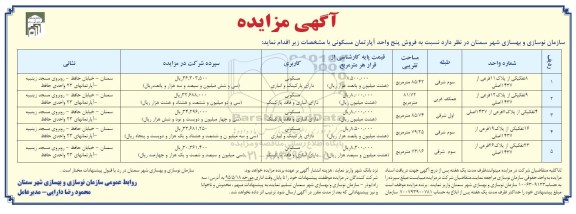 مزایده,مزایده فروش 5 واحد آپارتمان مسکونی 