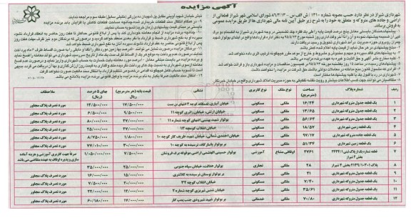 مزایده,مزایده فروش قطعاتی از اراضی و جاده های متروکه