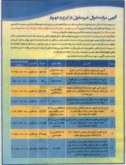 مزایده,مزایده فروش پلاکهای ثبتی کاربری مسکونی تولیدی 