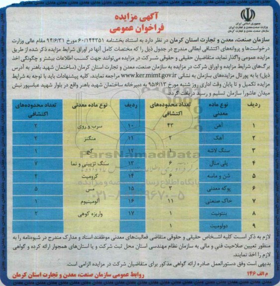 آگهی مزایده فراخوان عمومی,مزایده  آهن 